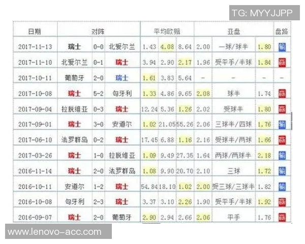 杭州乒乓球队在世界杯预选赛积分榜中以93分稳居第一名展现强劲实力