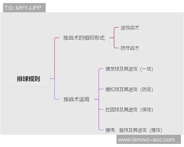 赛后分析：北京排球队与武汉排球队技术对比及战术探讨
