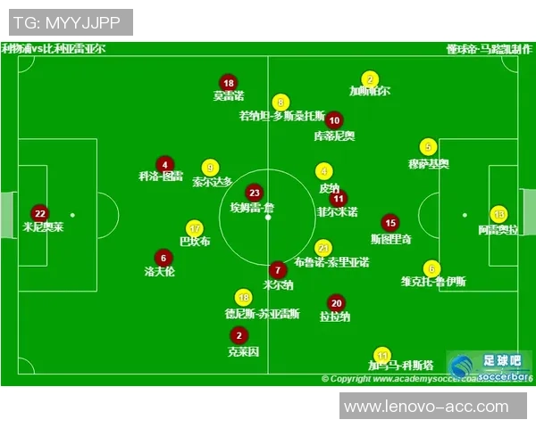 南京足球队与深圳足球队赛后复盘分析比赛经验与战术调整探讨