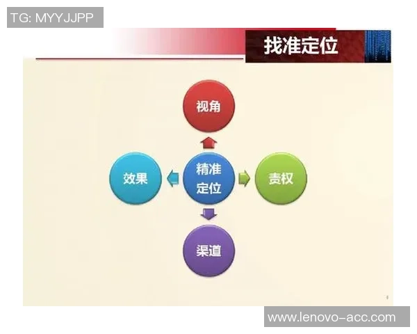 北京足球队技术表现的数据分析与战术优化研究