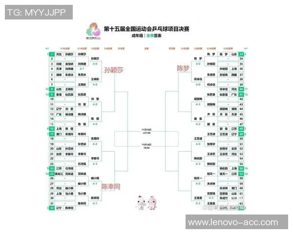 赛后分析：深圳乒乓球队与南京乒乓球队的比赛节奏与战术对比
